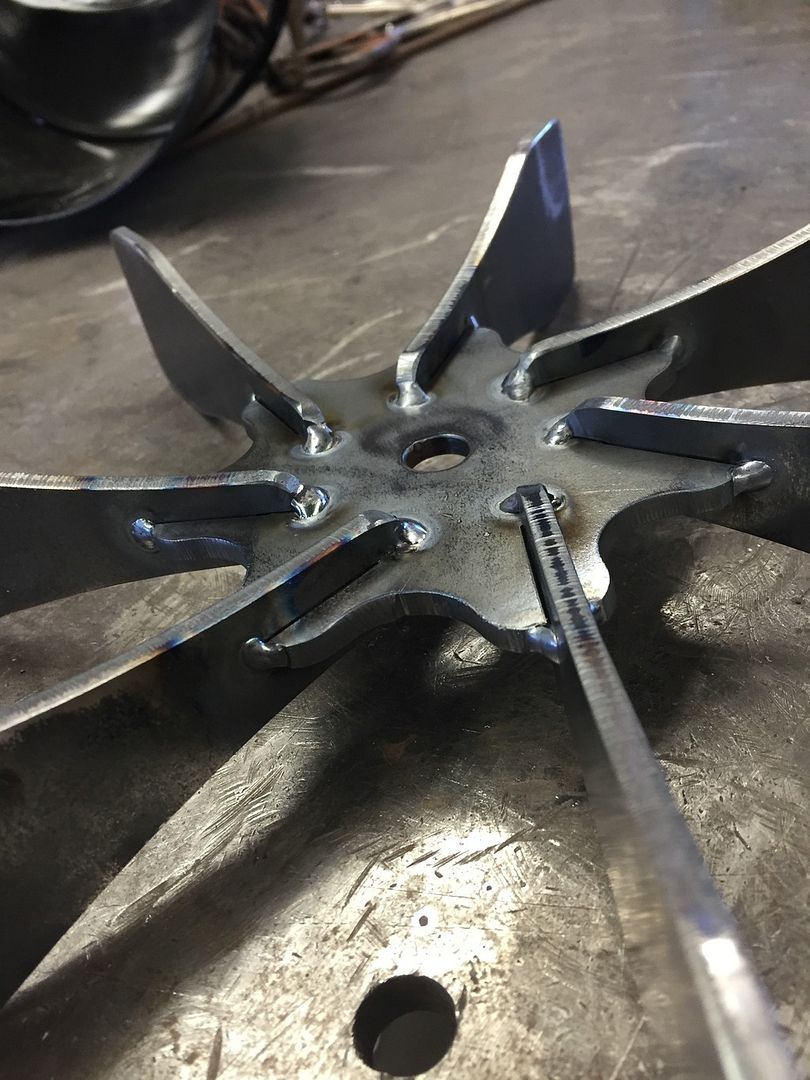 Making a hand crank blower Bellows, Blowers I Iron